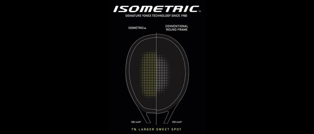 Технология Isometric в ракетках Yonex Percept 100 Технология Isometric для теннисных ракеток