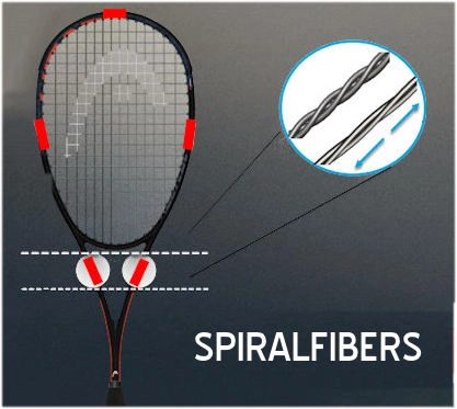 Ракетка для тенниса Head Boom Pro 2024 технология SpiralFibers kortmag.ru