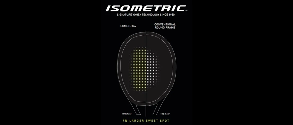 Yonex Ezone 98 2024 Aqua Night с технологией Isometric в магазине Корт